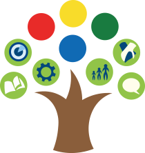 Westfield School logo