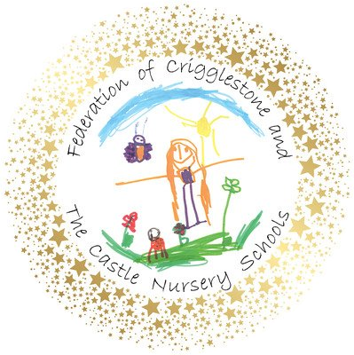 The Castle Nursery School logo
