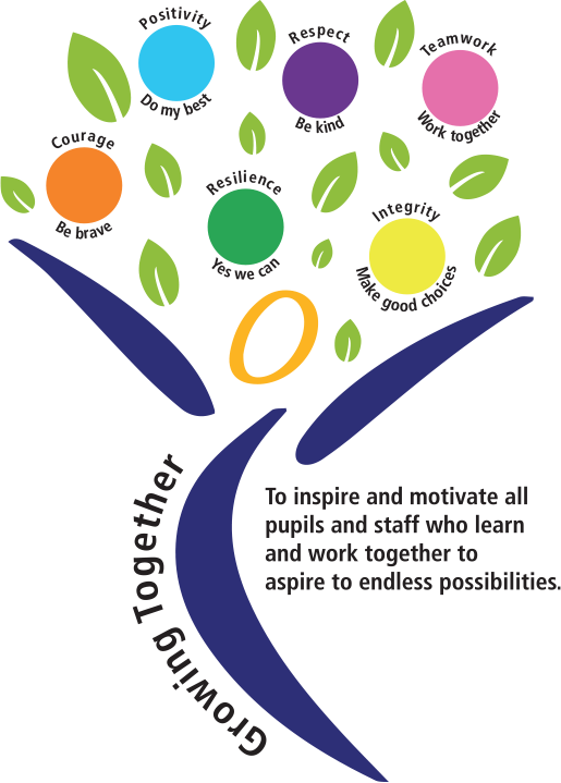 Meadowfield School logo