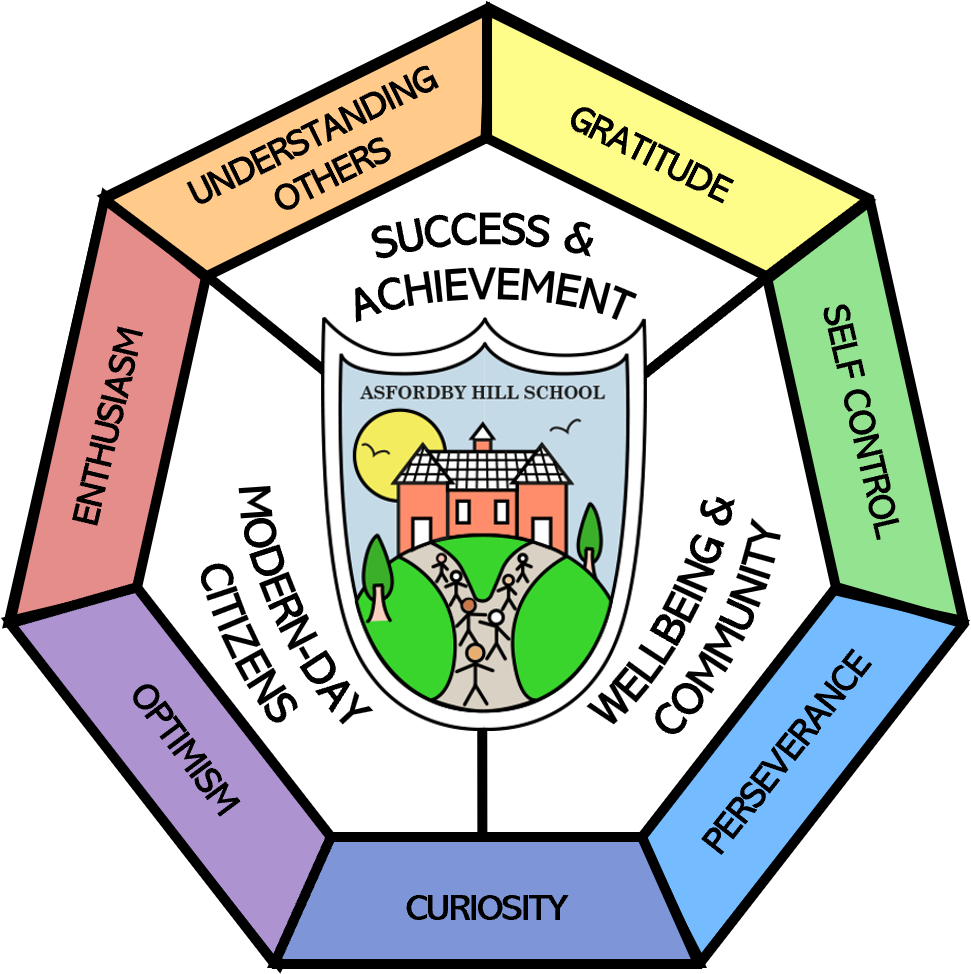 Asfordby Hill Primary School logo