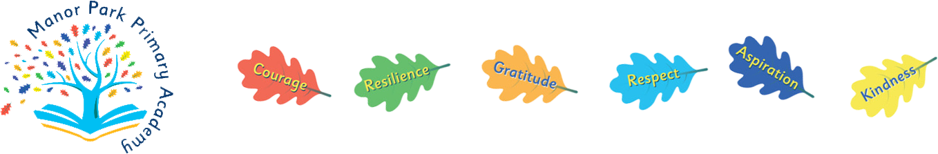 Manor Park Primary Academy logo