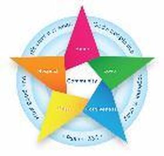 Batley Parish CofE Primary Academy logo