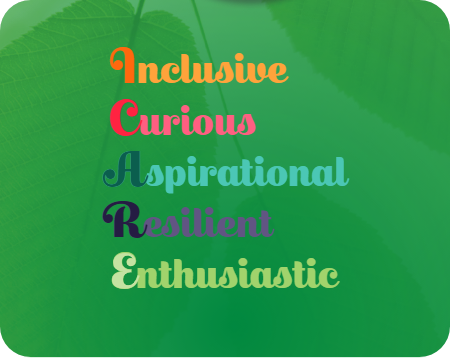 Lincewood Primary Academy logo